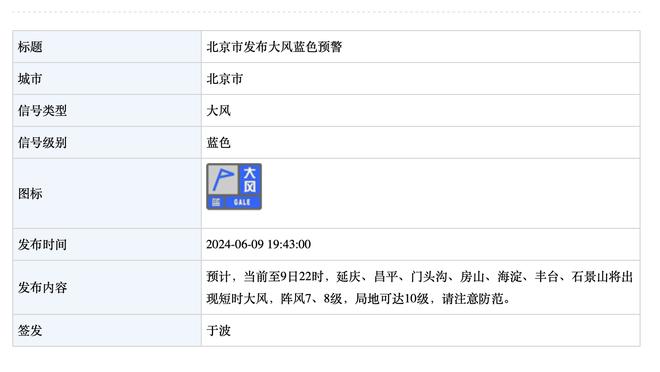 有点拉！拉塞尔&雷迪什半场合计8中1 共得到3分1板3助1断